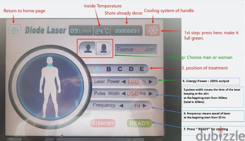 Laser Hair Removal Machine and Skin Rejuvenation 1