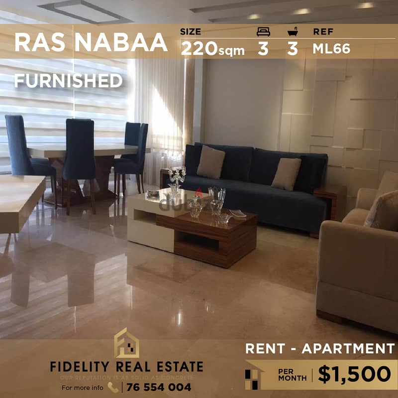 Apartment for rent in Ras el nabaa furnished ML66 0