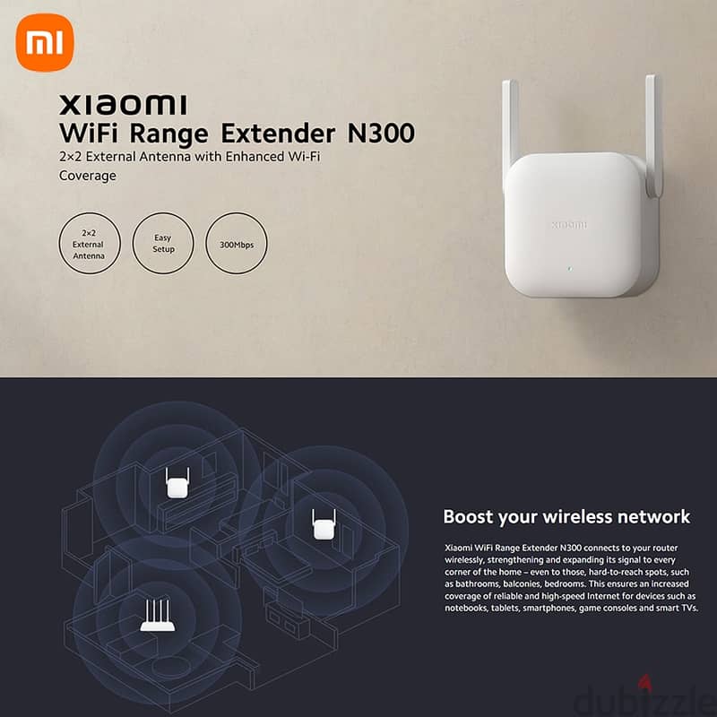 Xiaomi WiFi Range Extender N300 Repeater 2 external antennas 1