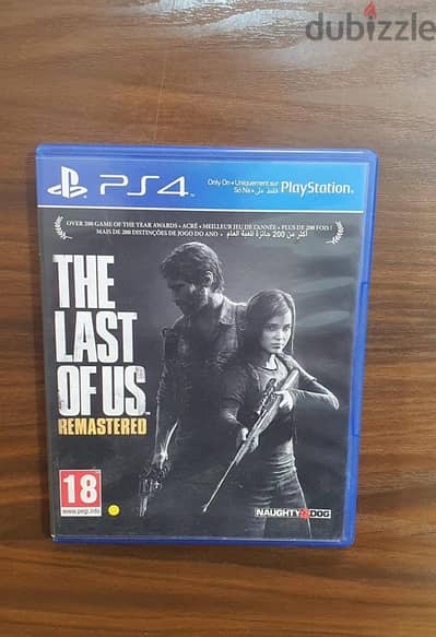 The last of us. Remastered