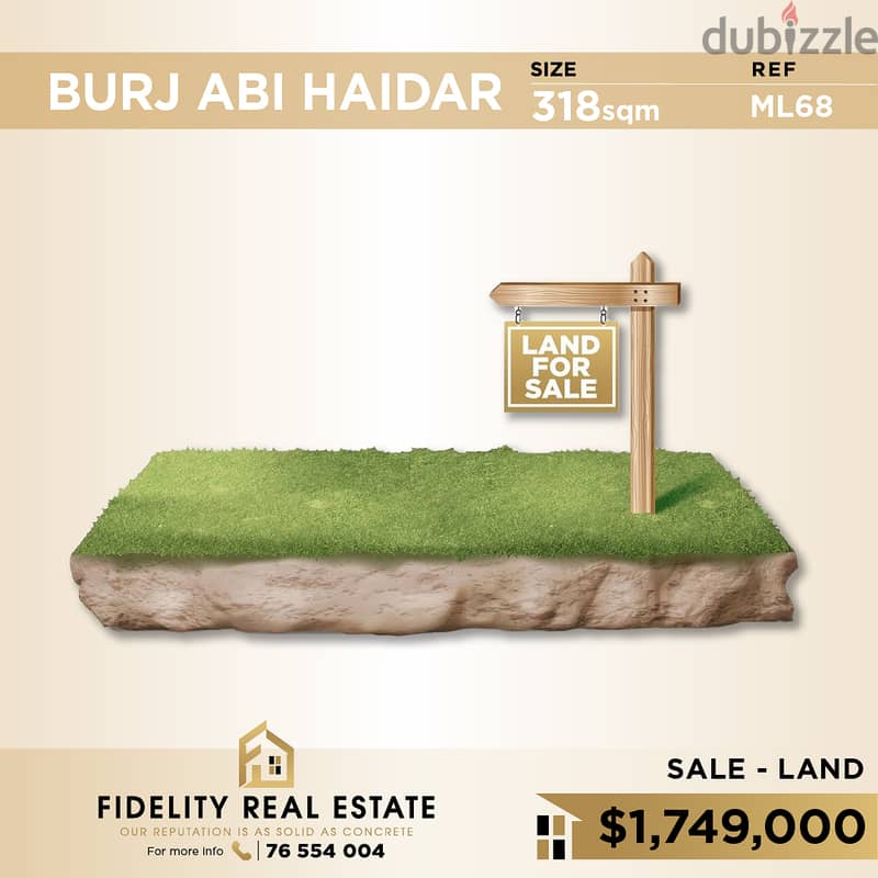 Land for sale in Borj abi Haidar ML68في برج ابي حيدرأرض 0