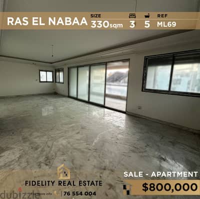 Apartment for sale in Ras El Nabaa ML69  شقة للبيع برأس النبع