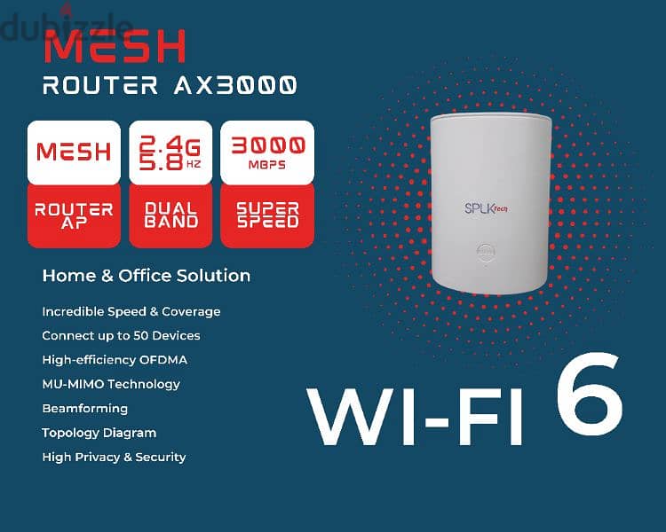 SPLKtech AX3000 Mesh Router 1