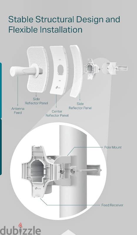 Outdoor router 2