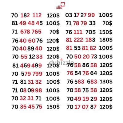 Alfa and mtc touch special sim card numbers