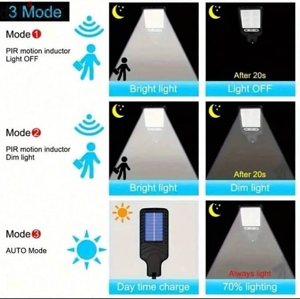 solar lamps outdoor 2