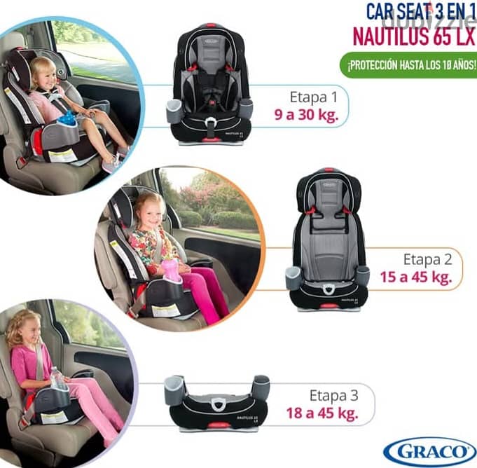 Graco carseat stage 2 3 exellent condition free delivery 2