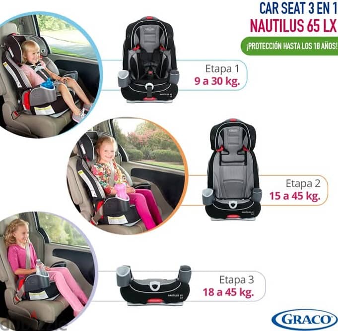 Graco nautilus carseat in exellent condition stage 2 3 free delivery 2