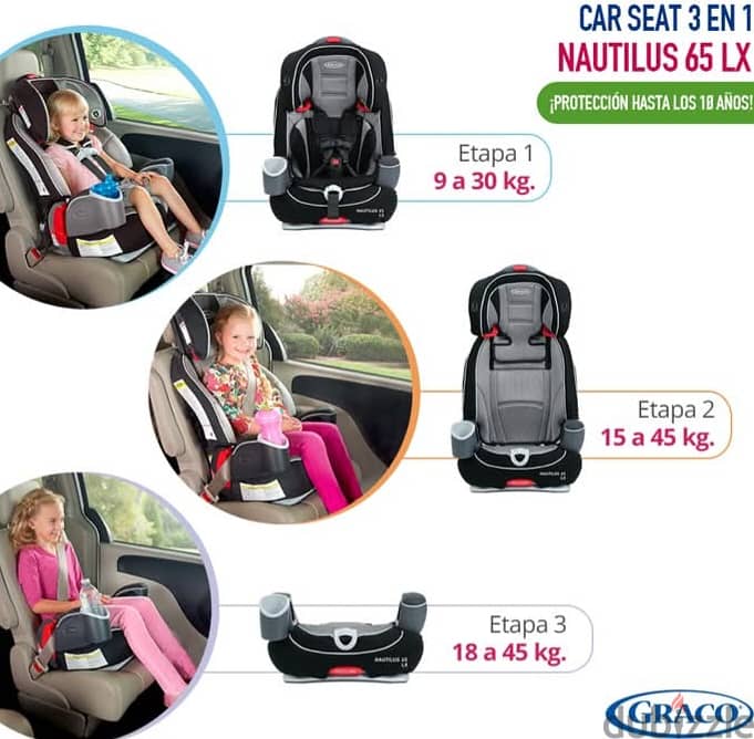 Graco carseat and booster 3 in 1 exellent condition free delivery 4