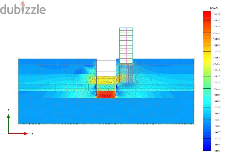 Freelancer for Civil Engineering projects 2