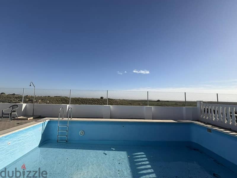 Spain Get your residency! apartment in a gated community SVM720198 0