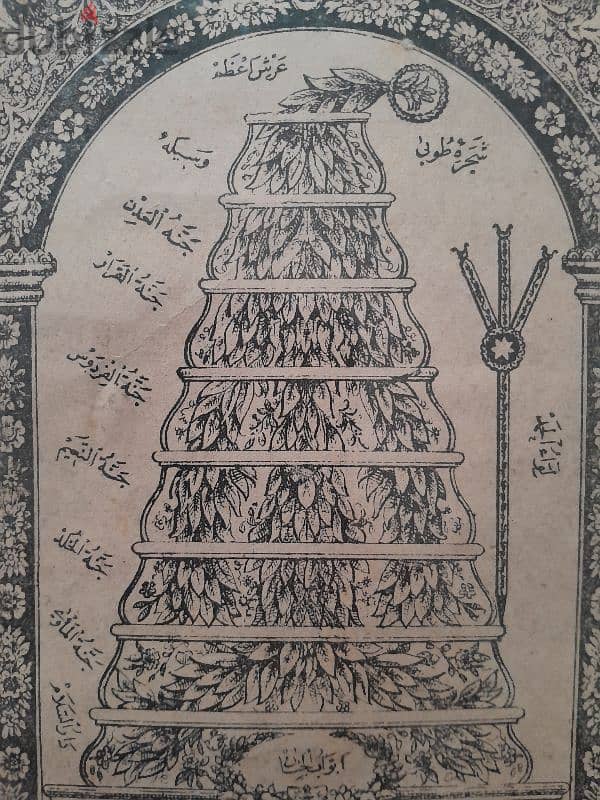 1885 Ottoman-Arabic leaf TUBA TREE شجره طوبى عثماني -عربي 3