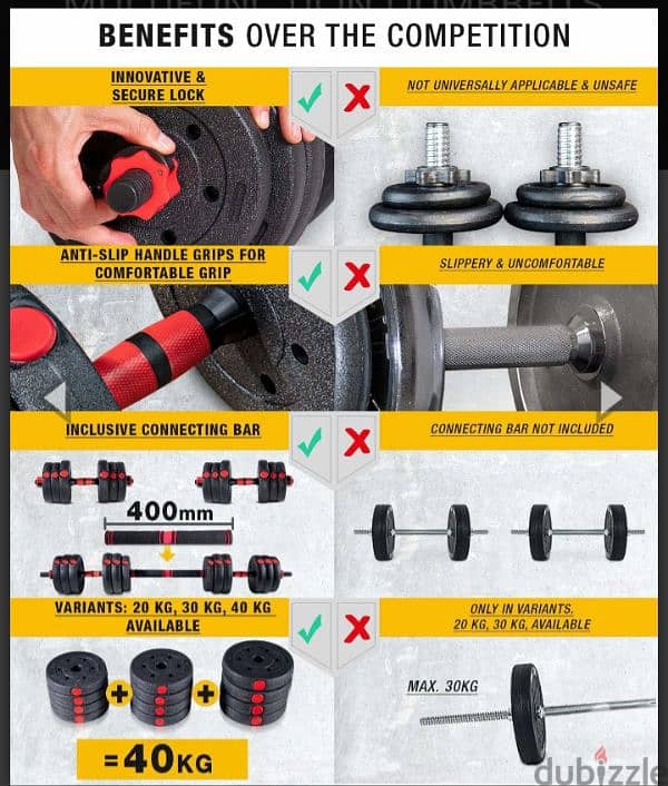 Adjustable dumbbells 1