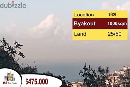 Byakout 1000m2 | Land | 25 / 50 | Prime Location | Sea View | PA|