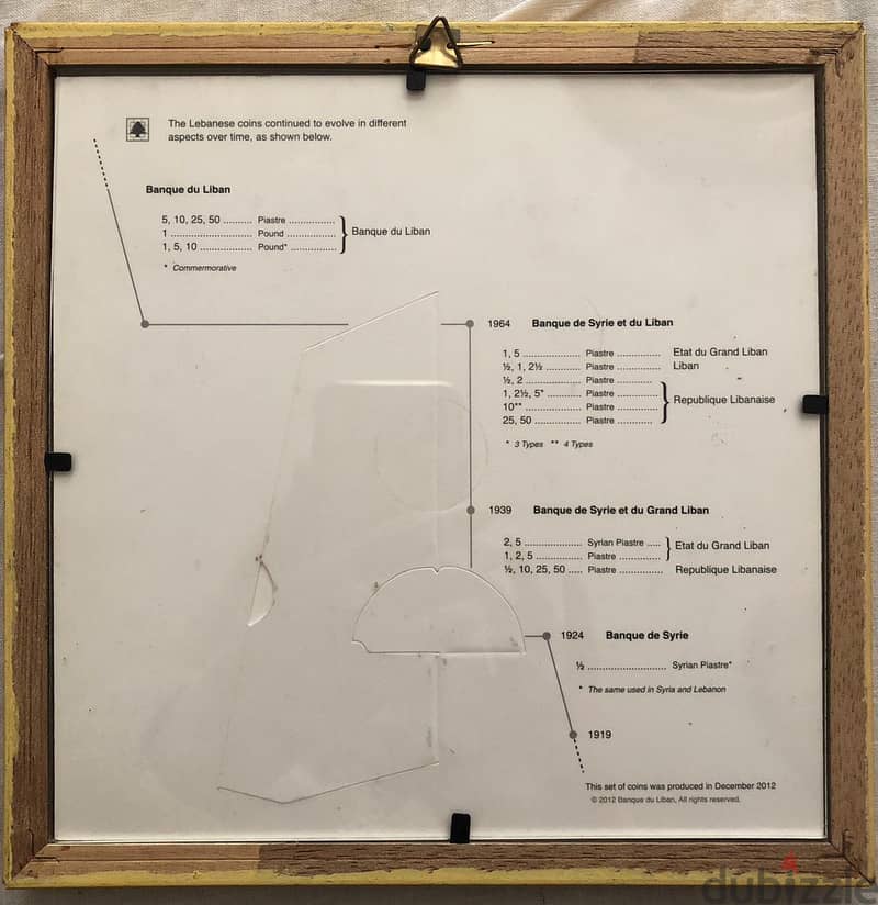 Lebanon 25 old different Coins in a golden frame 1