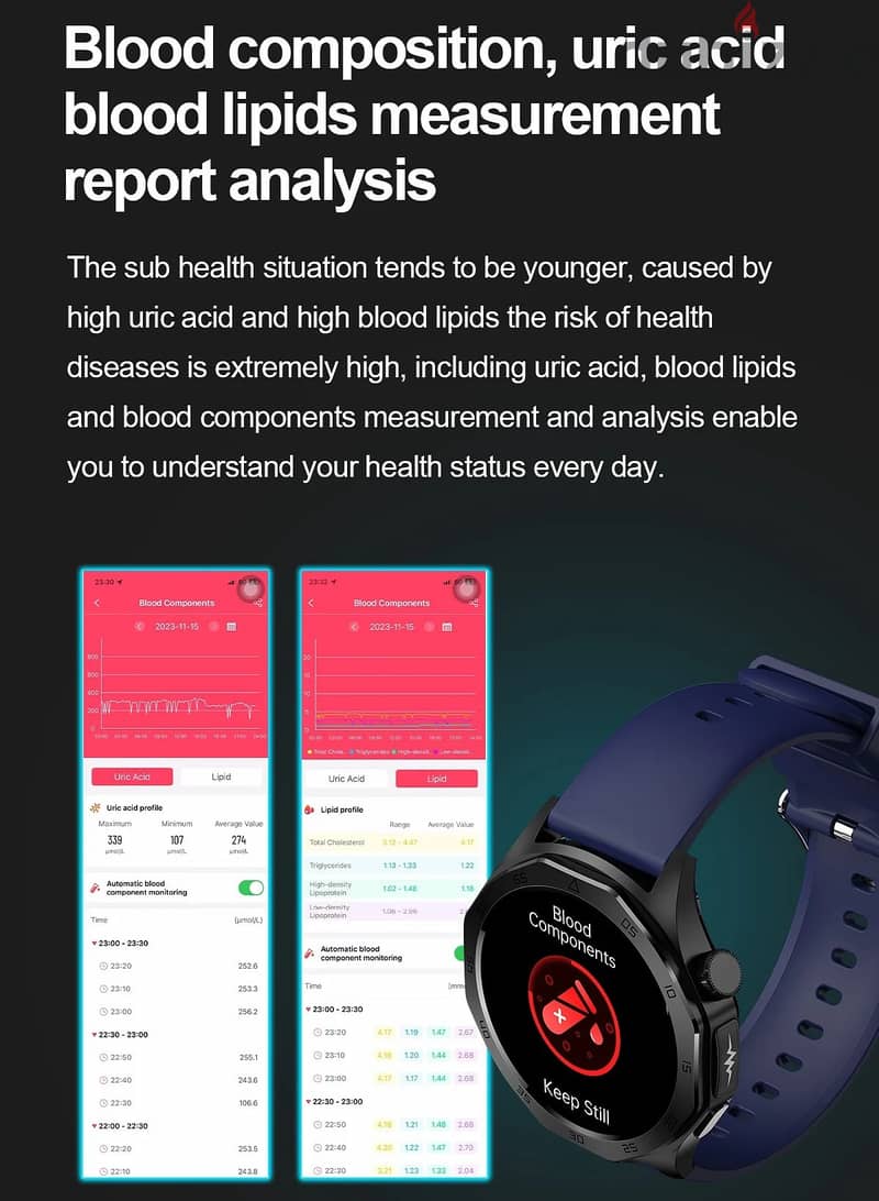 Smart Watch Health Monitor 15