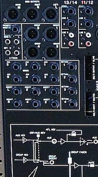 Allen and heath Gl2 2