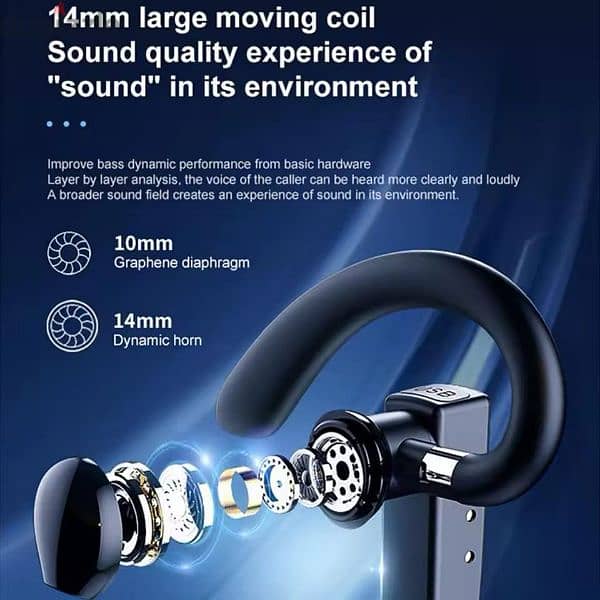 Bluetooth-compatible Headset Business Effectively Prevents Noise. 6