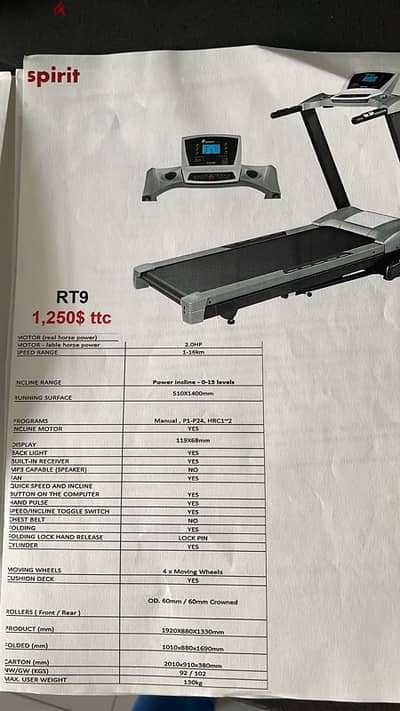 Spirit Motorized Treadmill in Mint Condition