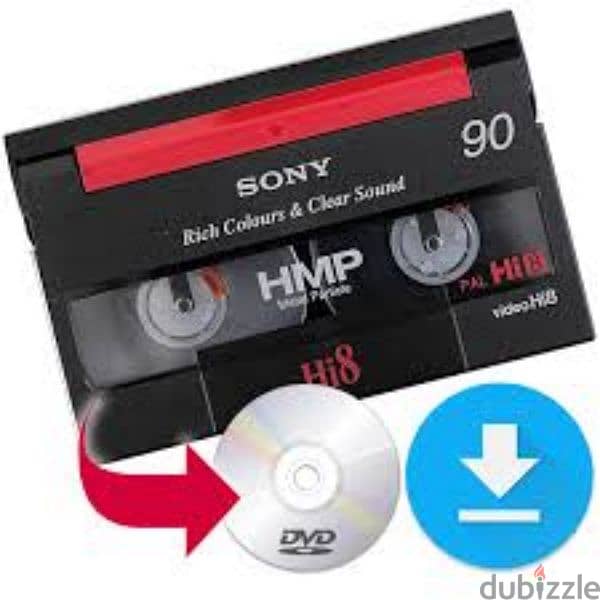 Convert any Cassette to Digital (VHS to Dvd/USB) 3