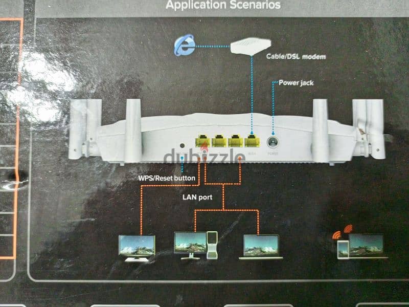 Tenda Router AC2100 9