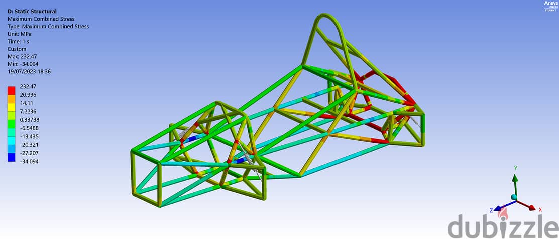 Mechanical Eng. - FEA & FEM Simulation Expert - ANSYS Specialist 4