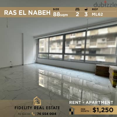 Apartment for rent in Ras el Nabeh ML62 للإيجار في راس النبع