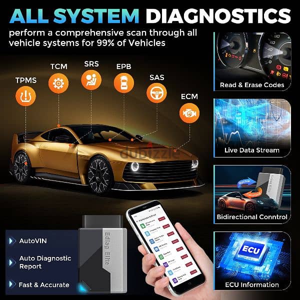 Ediag elite: full system car scanner, 15+services, active test, in 97$ 1