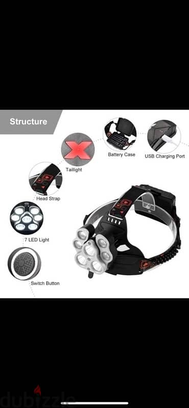 7 led head light 3