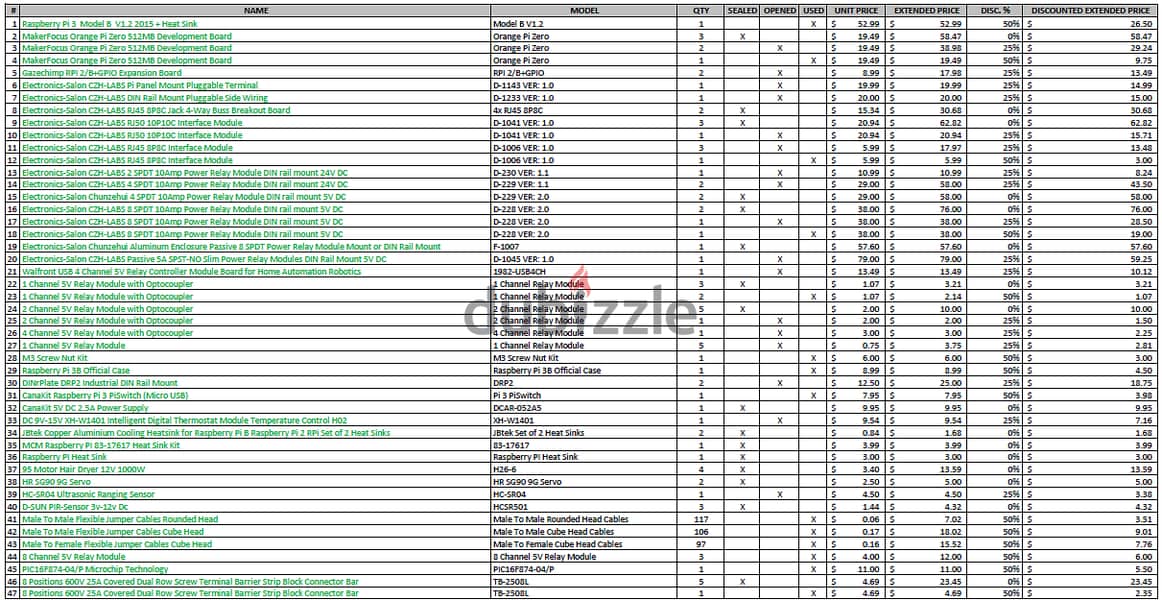 home automation or robotics or automation labs accessories 1