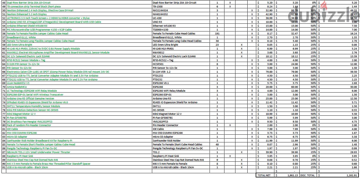 home automation or robotics or automation labs accessories 2