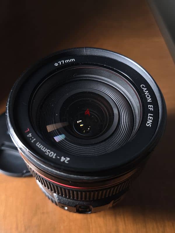 canon lens 2