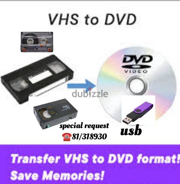 convert your tapes to digital 0