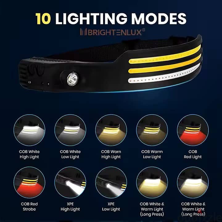 3 Strips Silicon Headlight 1