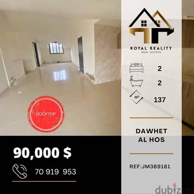 apartments for sale in dawhet el hoss - شقق للبيع في دوحة  الحص