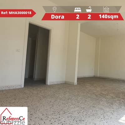 Apartments for sale in Dora شقق في الدورة للبيع