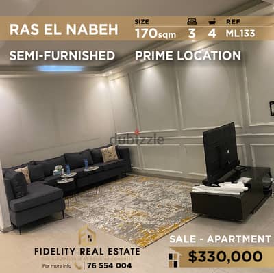 Apartment for sale in Ras El Nabeh ML133