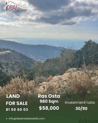 980 SQM Land for sale in Ras Osta REF#CD1131