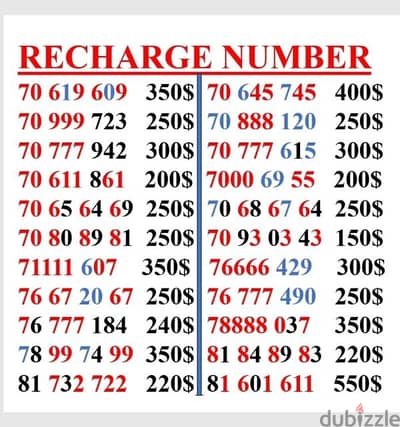 recharge number