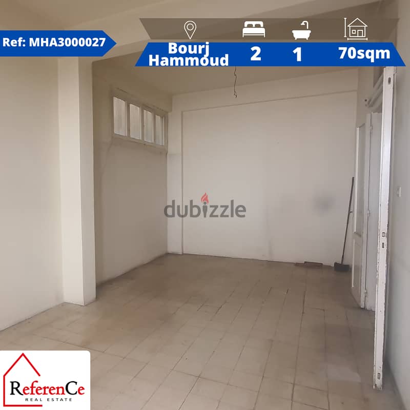 Apartment for rent in bourj hammoud شقة للإيجار في برج حمود 0