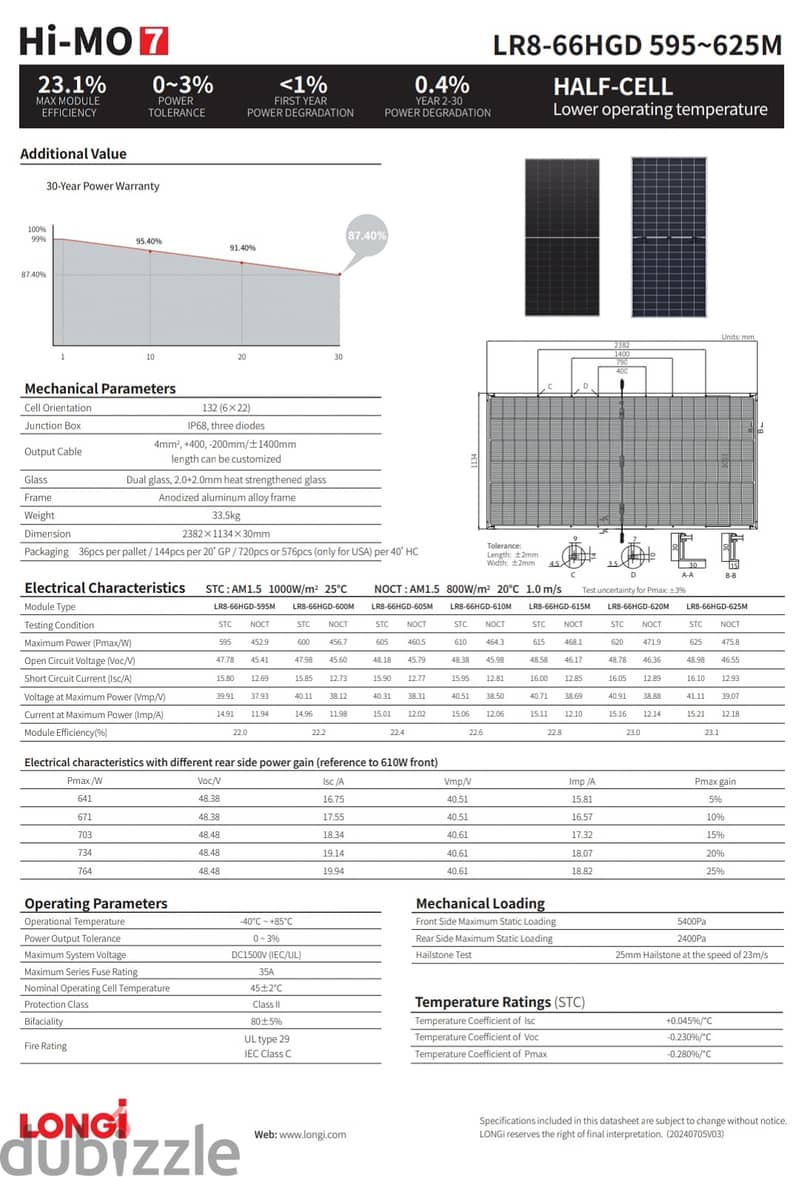 620Wp Bifacial, low voltage Longi HiMO7 LR8 66HGD 1