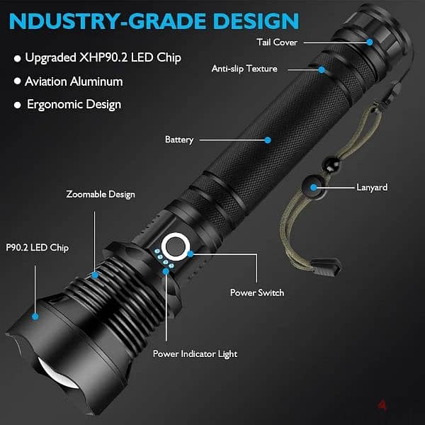 Rechargeable Zoomable Torch, Super Bright, XHP90.2 Waterproof 5 Modes 1