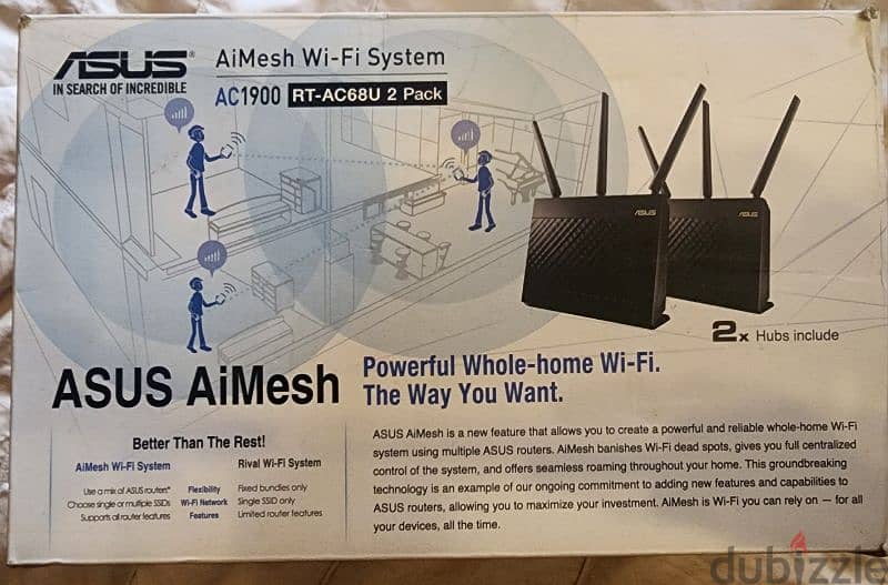 ASUS Mi Mesh wifi system RT-AC68U AC1900 Dual Band 1