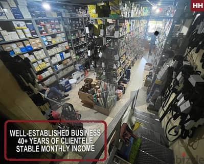 Well-established business- Stable monthly income -Zalka REF#HH119182