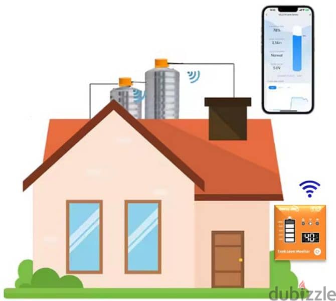 Water tank level monitor 2