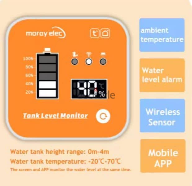 Water tank level monitor 4