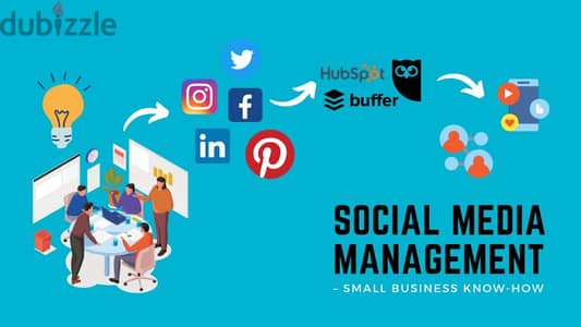 Social Media Management & MarketingSocial Media Management