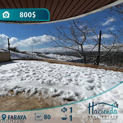 Chalet For Rent In Faraya