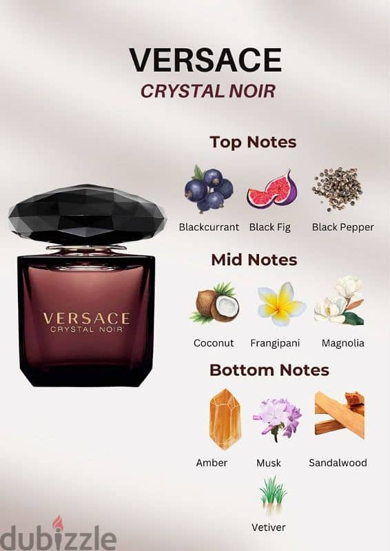 fragrances 1