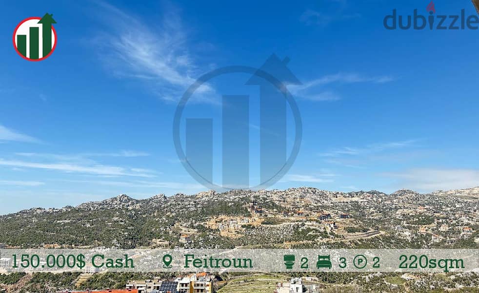 HOT DEAL IN FEITROUN!! 682$/SQM!!! 0